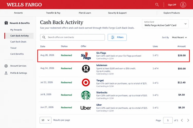 Wells Fargo Rewards & Offers Activity showing the Six Flags offer marked Earned